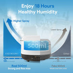 ASAKUKI 500ml Essential Oil Diffuser with Remote Control — 5-in-1 Ultrasonic Aromatherapy Humidifier, 7 LED Colors, Timer & Auto-Off